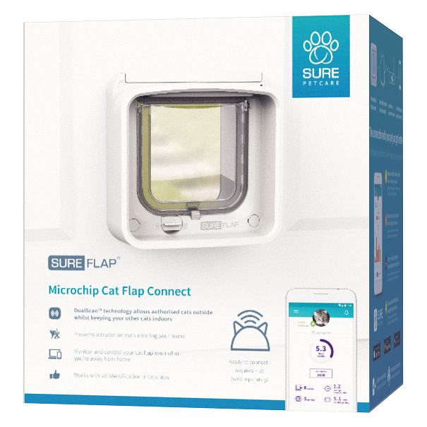 Microchip Cat Door "Connect" (Glass Fitting) Hub Included NZ Pet Doors