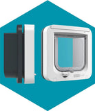 Microchip Cat Door (Glass Fitting)