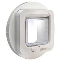 Microchip Cat Door (Glass Fitting)